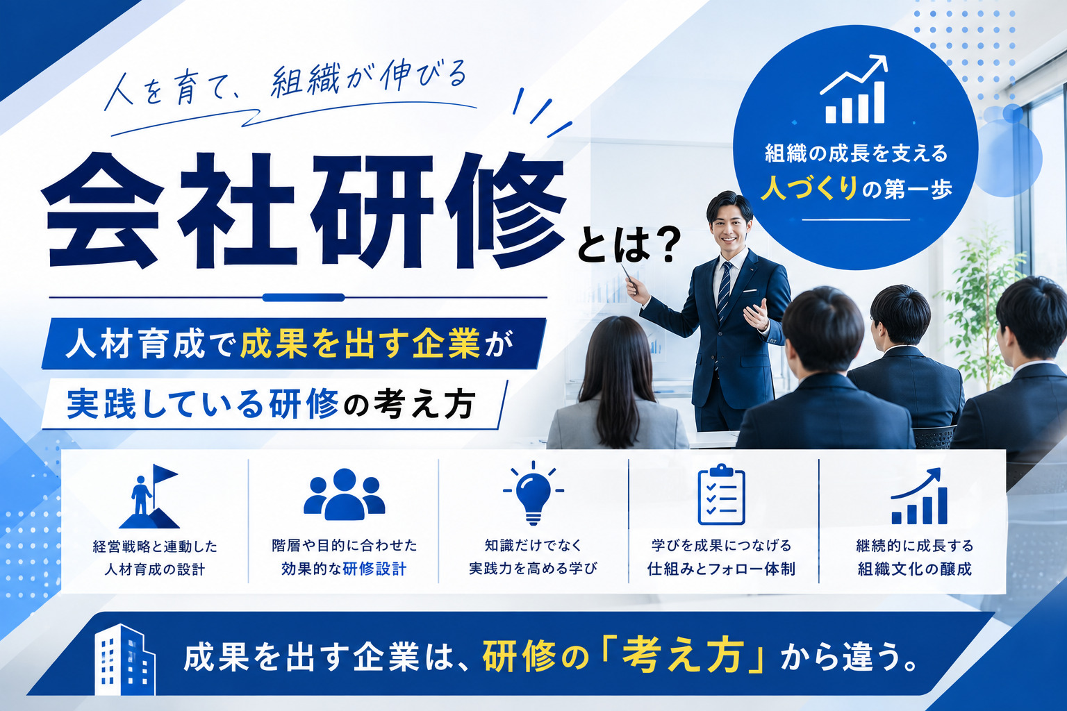会社研修とは？人材育成で成果を出す企業が実践している研修の考え方